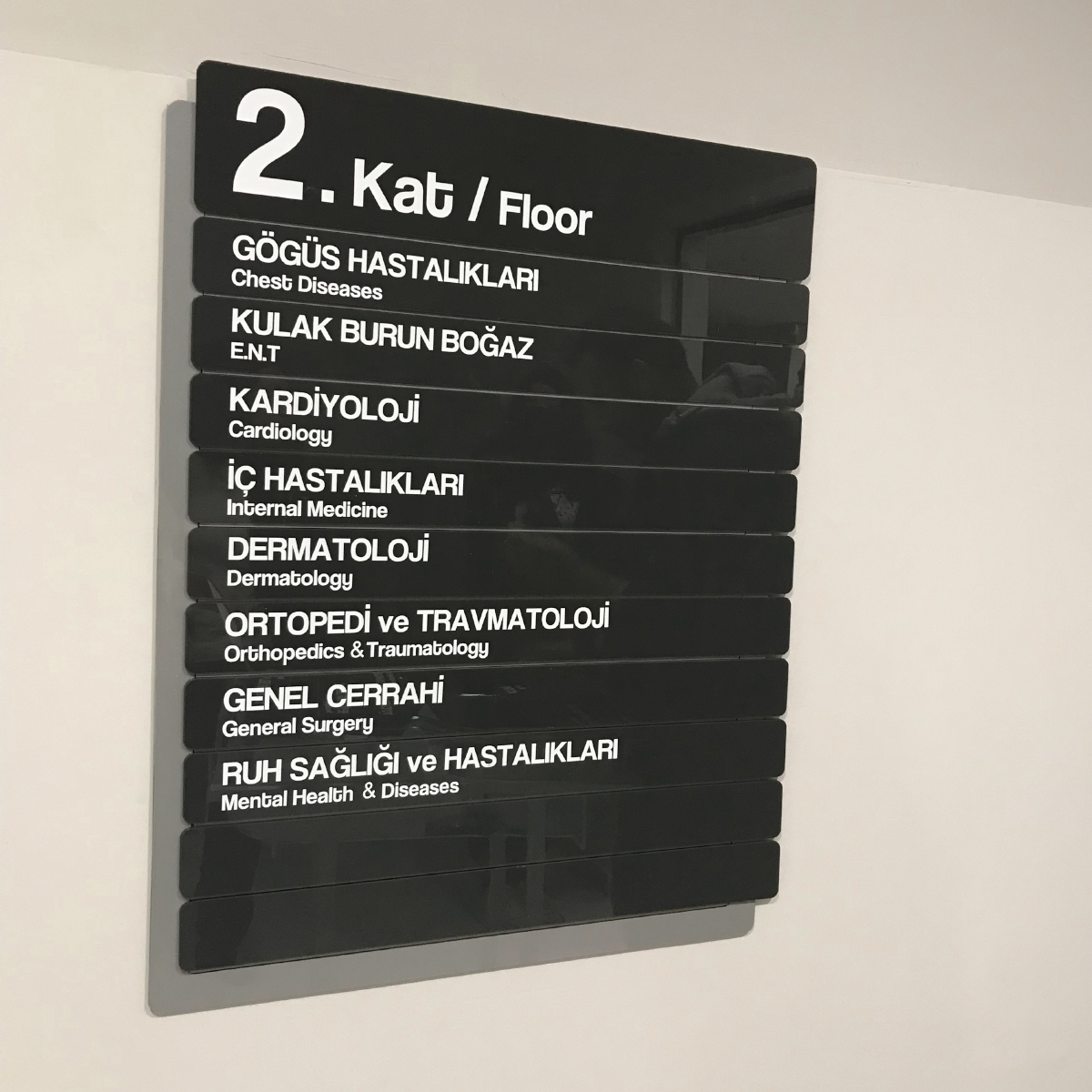Mıknatıslı Yönlendirme Panosu